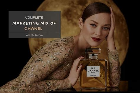 Chanel marketing techniques